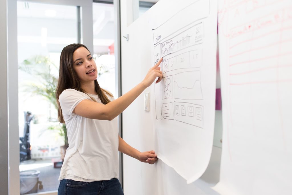 Woman pointing to a whiteboard with content marketing strategy